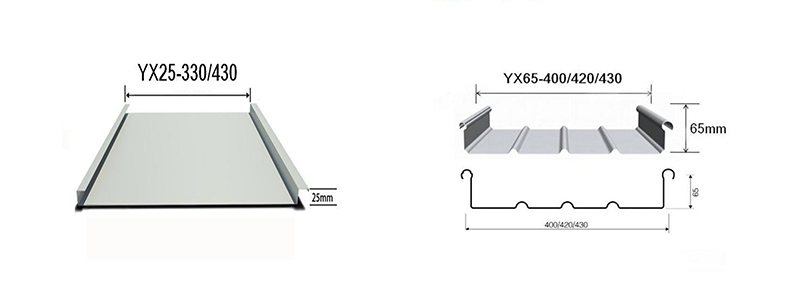 comment choisir le bon panneau de toit en aluminium, magnésium et manganèse?